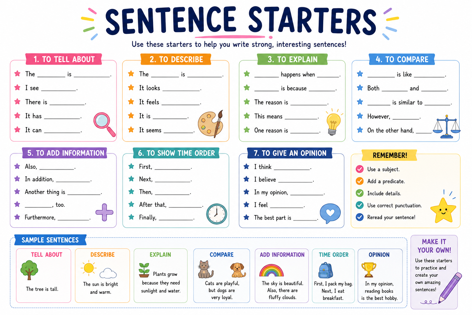 Sentence Starters